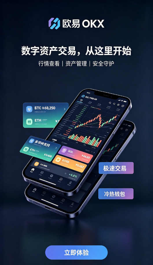 欧交易所官网入口APP功能